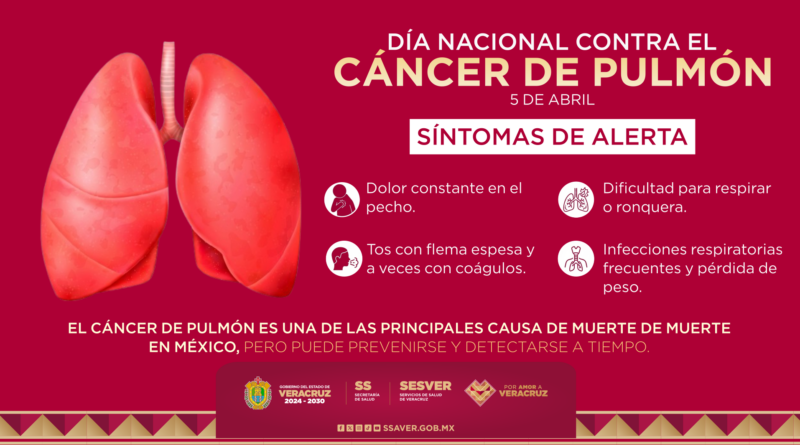 5 de abril | Día Nacional contra el Cáncer de Pulmón