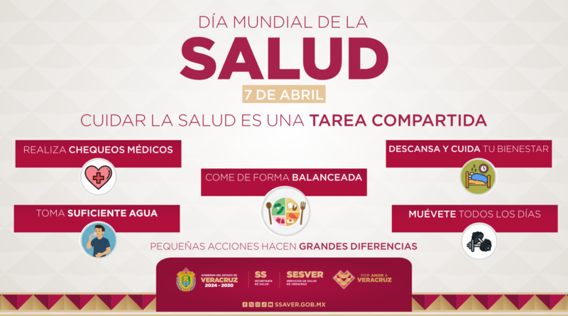 7 de abril |Día Mundial de la Salud 7 de abril |Día Mundial de la Salud